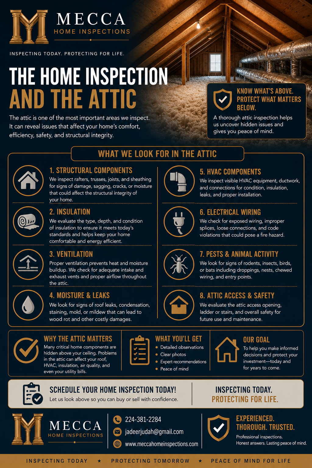 Attic Inspection guide by Mecca Home Inspections