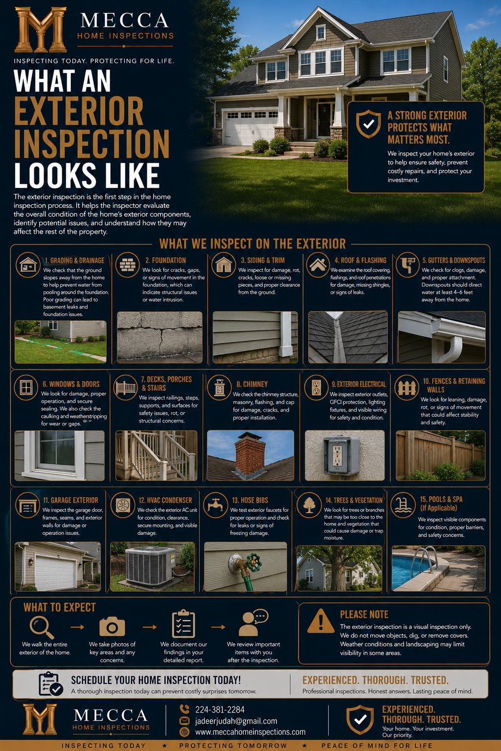 Exterior Inspection guide by Mecca Home Inspections