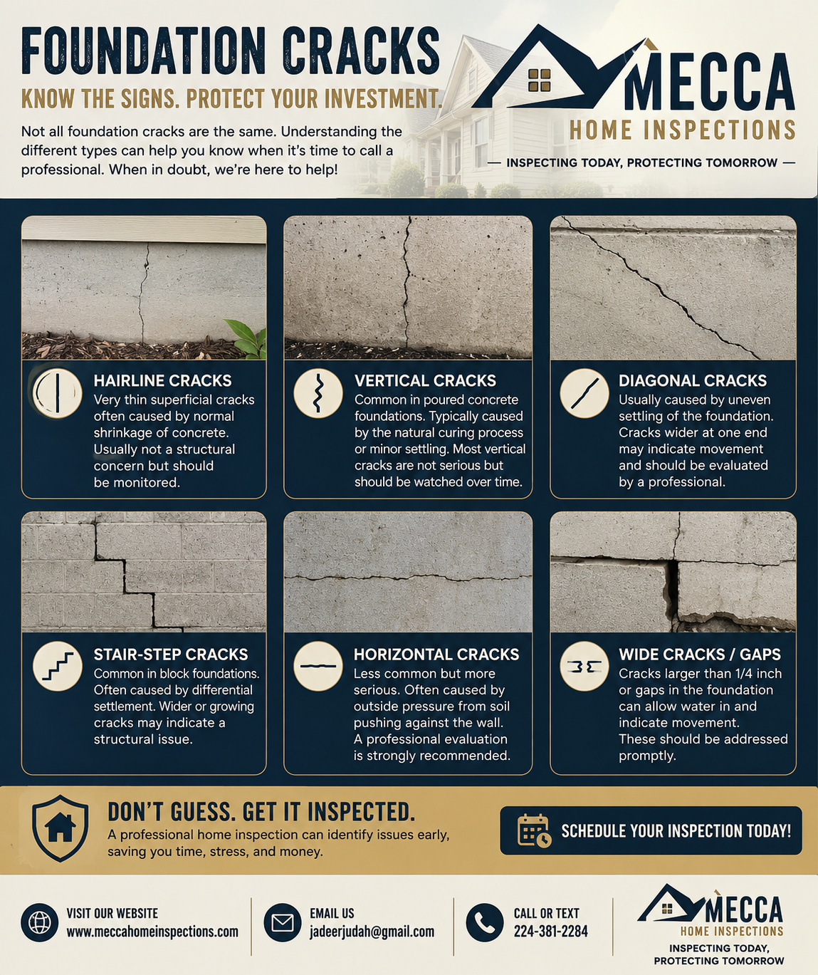 Foundation Cracks guide by Mecca Home Inspections