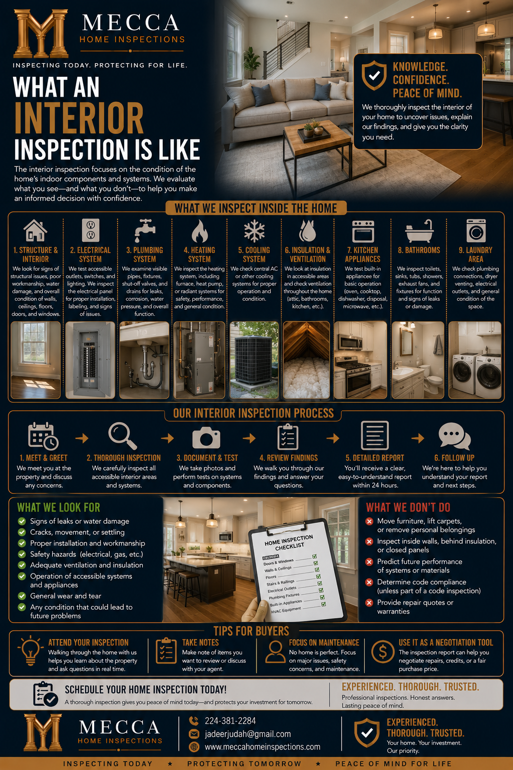 Interior Inspection guide by Mecca Home Inspections