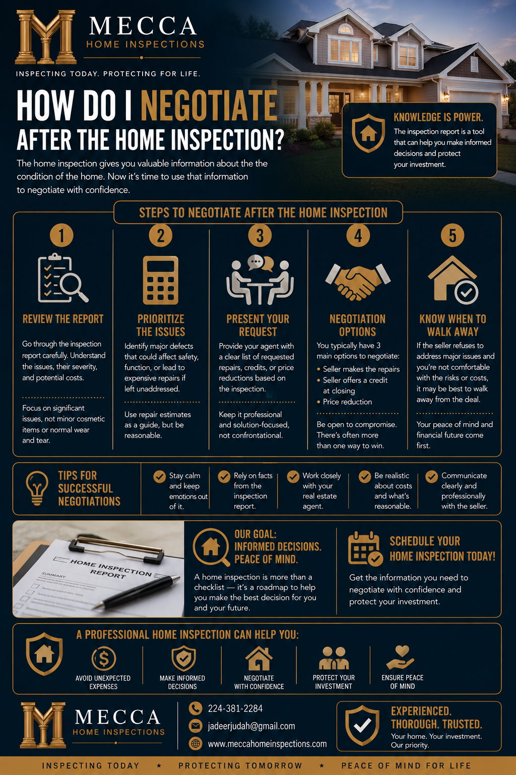 How Do I Negotiate After the Home Inspection? resource by Mecca Home Inspections