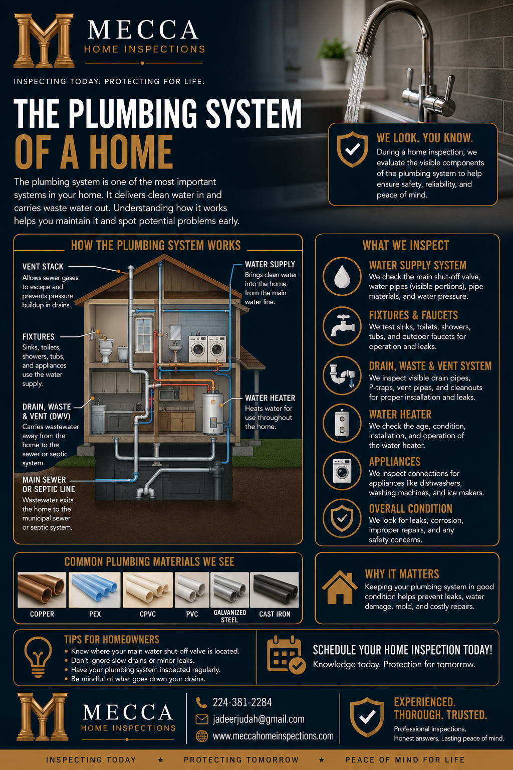 Plumbing System guide by Mecca Home Inspections