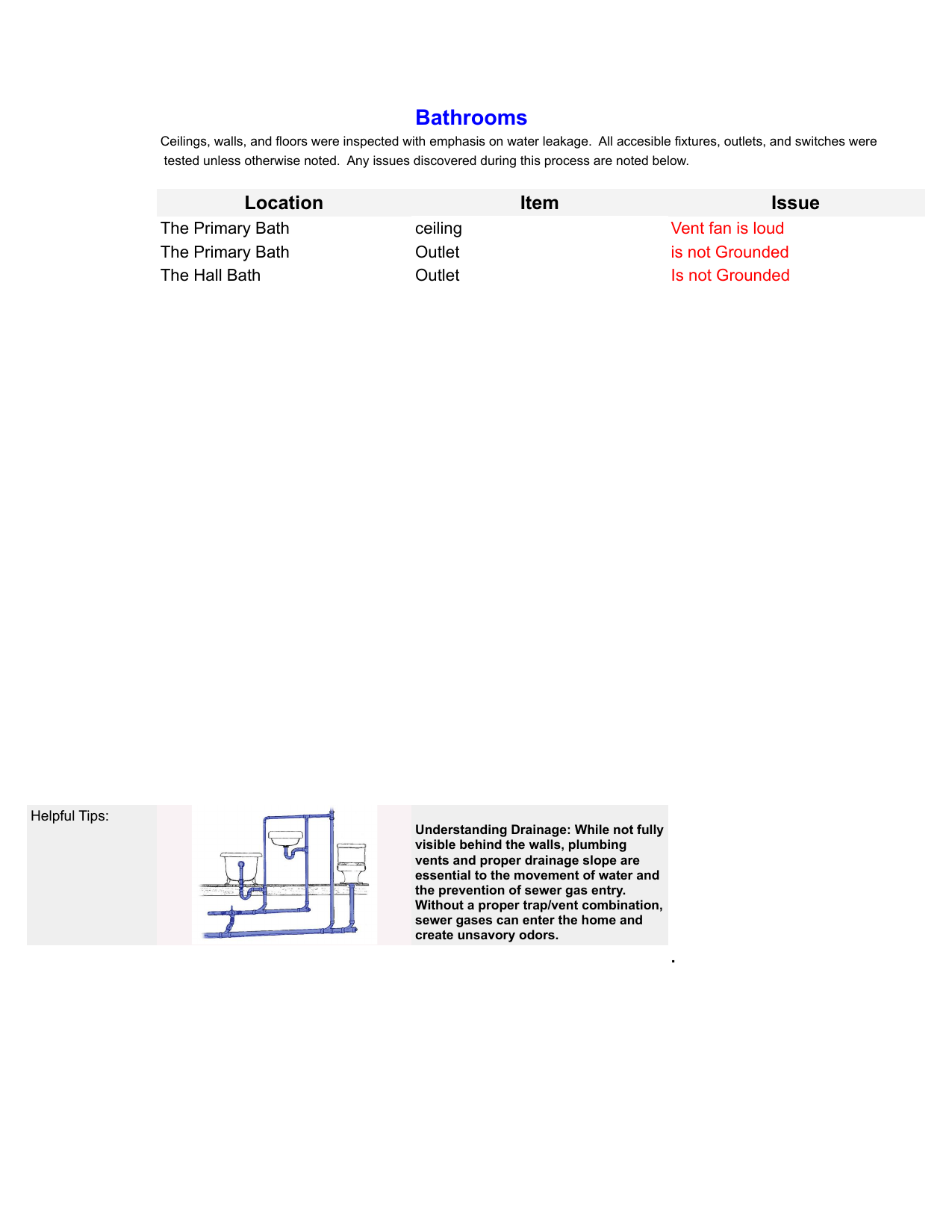 Sample home inspection report page 23