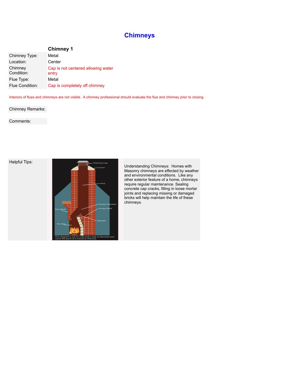 Sample inspection report page 13