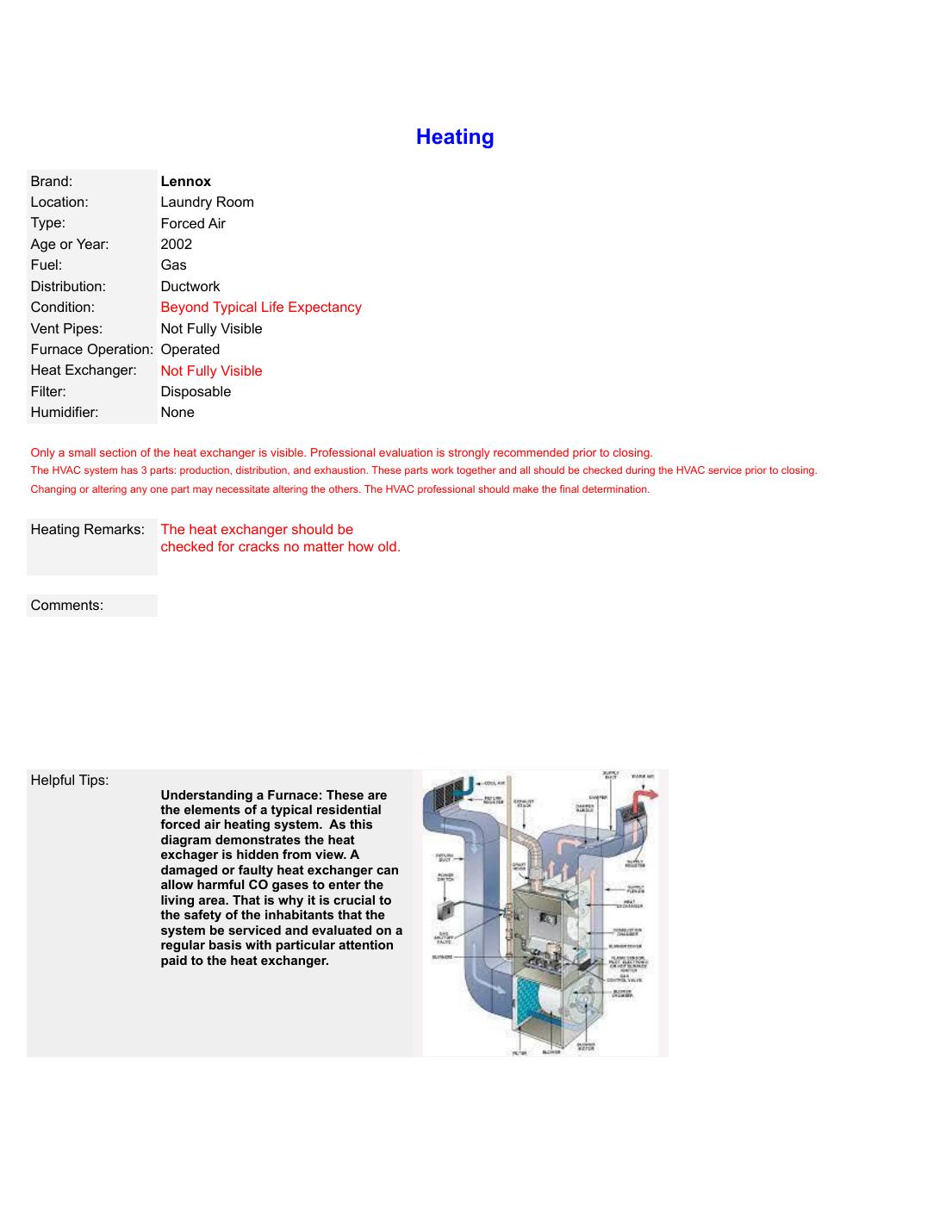 Sample inspection report page 18