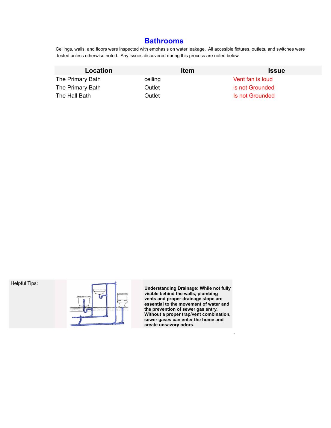 Sample inspection report page 23